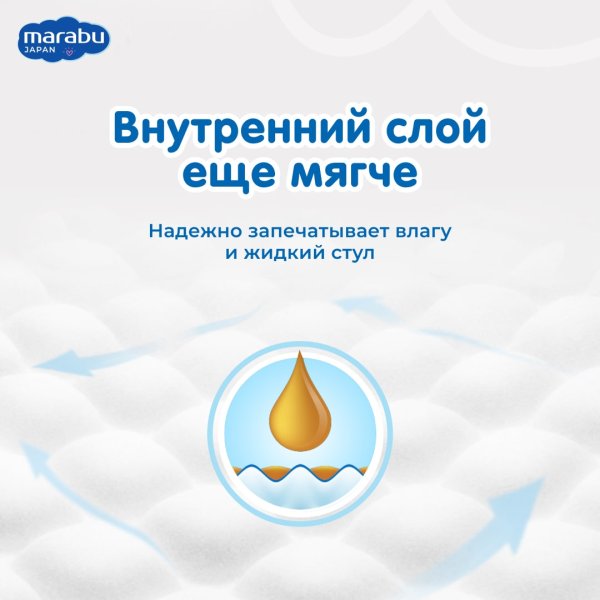 Marabu Подгузники детские, размер NB (2-5 кг), 18 штук