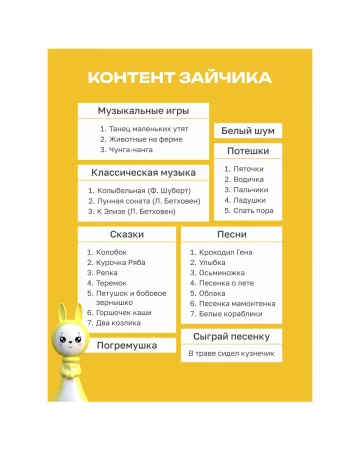 «Зайчик Грызушка». Музыкальная интерактивная игрушка. Желтый. 8 режимов, 7 функций