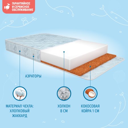 Nuovita Детский матрас Impulso, 120 x 60 х 14 см /  цвет голубой