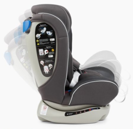 Happy baby Автокресло Spector (0-36 кг) / цвет dark grey (темно-серый)
