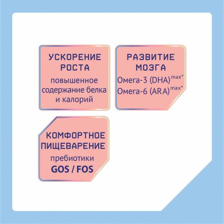 Nutrilak Молочная смесь ПРЕ для недоношенных и маловесных детей, с рождения, 350 г