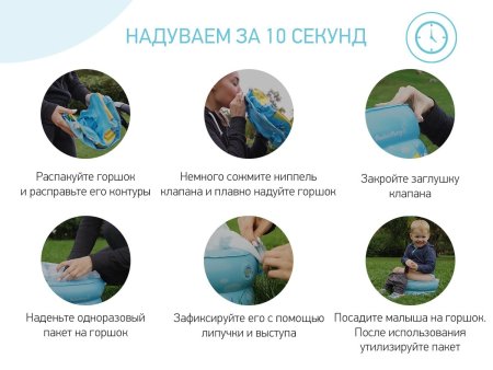 Roxy Kids Надувной дорожный горшок PocketPotty "Динозавр" / голубой