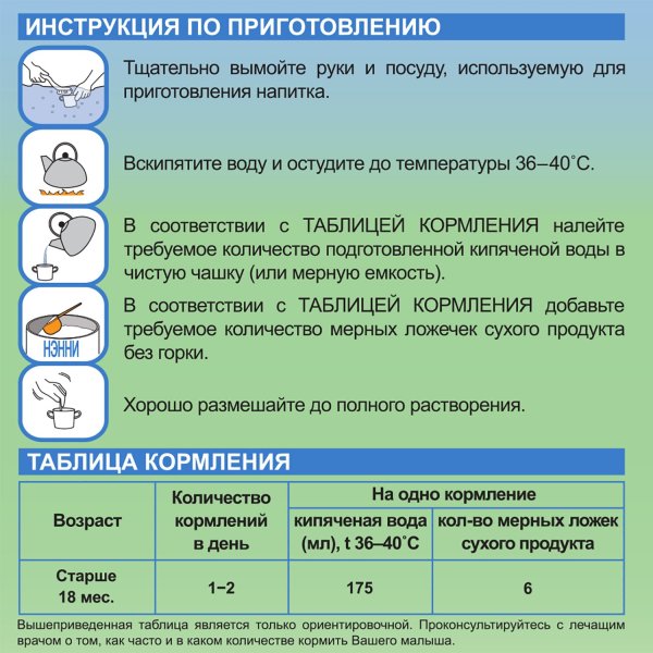 Нэнни 4 Сухой Молочный Напиток на основе Козьего Молока {с 18 месяцев} 800г
