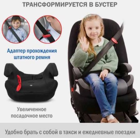 Siger Автокресло SG517 (9-36 кг) / цвет черный графит стар