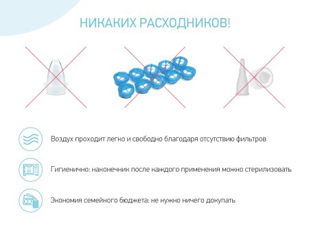 Roxy-Kids Назальный аспиратор с адаптером для пылесоса Dr.Bunny