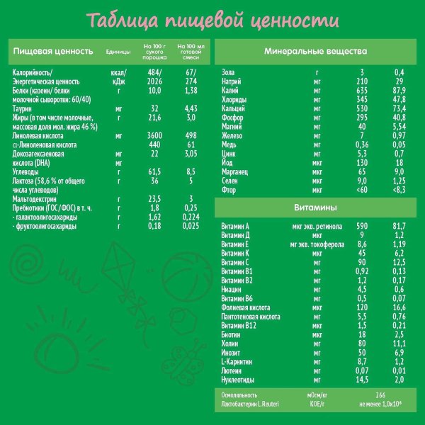 Nestogen 2 Молочная Смесь с 6 месяцев, 600 г