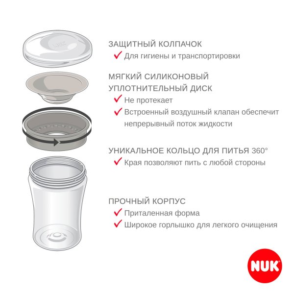 NUK Поильник с защитной крышкой Дисней "Magic" Минни 230 мл от 8 месяцев