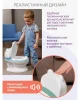 Горшок-унитаз с ушками и МЭ Kidwick МП (991008 белый/зеленый)