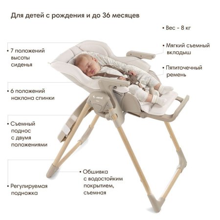 Jane стульчик для кормления Mila Lazuli Blue
