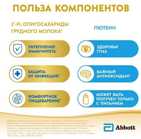 Similac Смесь молочная гипоаллергенная 2, с 6 месяцев, 750 г