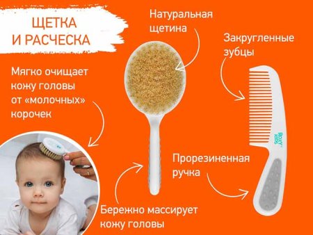 Roxy Kids Детский набор "Гигиена" / цвет серый