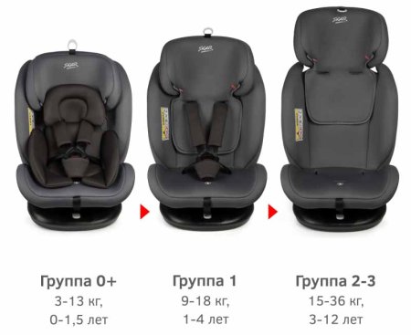 Siger Автокресло Престиж Isofix (0-36 кг) / цвет маренго