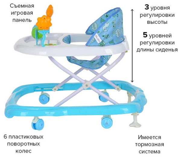 Bambola Ходунки "Цветочек" / цвет Blue (голубой)