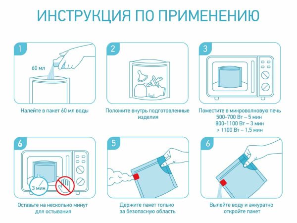 Roxy-Kids Пакеты для стерилизации в микроволновке, 5 штук
