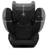 Cybex Автокресло Solution G i-Fix (15-36 кг) / цвет Monument Grey (серый)
