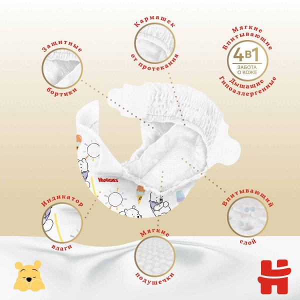 Huggies Подгузники для новорожденных Elite Soft 2, 4-6 кг, 20 штук