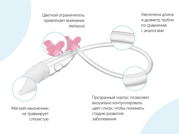 Roxy-kids Аспиратор назальный с мягким наконечником, в футляре / цвет розовый