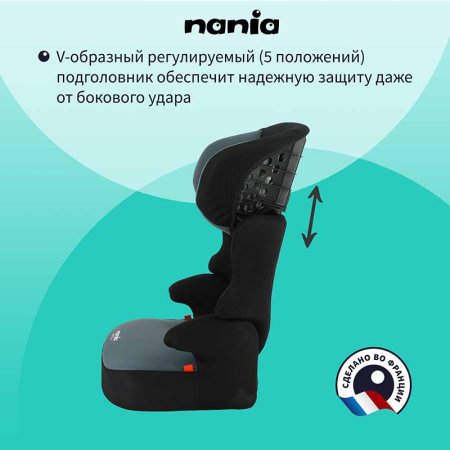 Nania Автокресло Befix Access (15-36 кг) / цвет Grey (черный-серый)