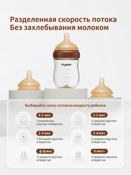 TN-D06-RA Соска для бутылочки Thyseed -6 (9+ мес)
