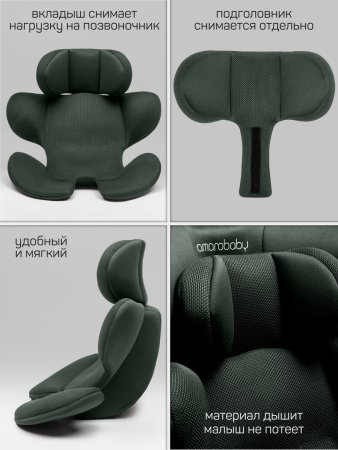 Автокресло Amarobaby Defender, i-Size, 40-150 см, (Green/зеленый)