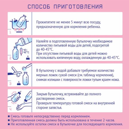 Nutrilak Молочная смесь Premium 1, с рождения, 600 г