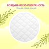 JOONIES Пеленки детские одноразовые 60х60, 10 шт.