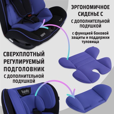Nuovita Автокресло Maczione N123i-2 Isofix / цвет Blu/Синий
