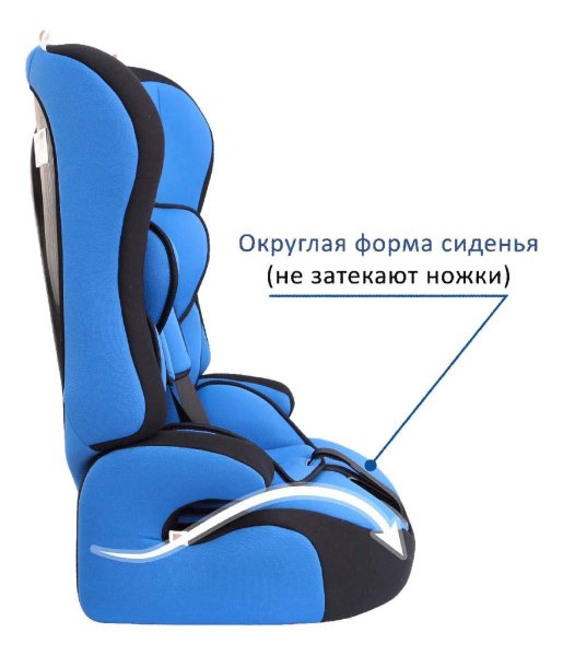 Siger Автокресло Трансформер Прайм, 9-36 кг / цвет Синий