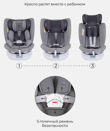 Rant Автокресло Drive isofix Active Line (0-36 кг) / цвет Green (мятный)