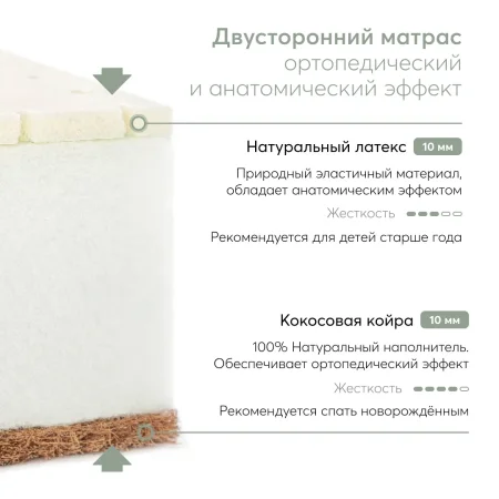 Happy Baby Матрас для люльки-кроватки MOMMY LOVE 100х70 см (95035)