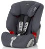 Britax Roemer  Детское автокресло Evolva 123 Plus / цвет  Storm Grey Trendline