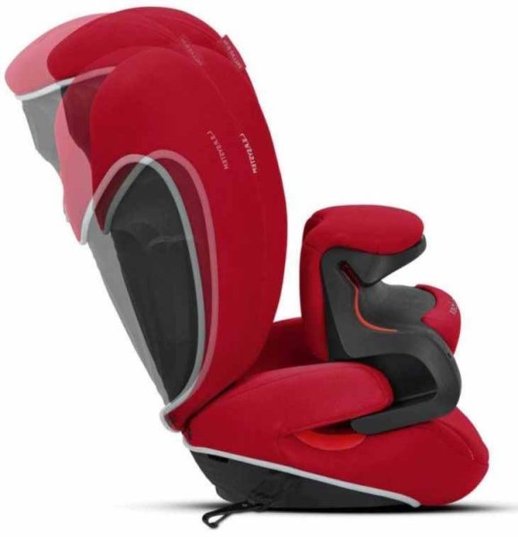 Cybex Автокресло Pallas B-Fix (9-36 кг) / цвет Dynamic Red (красный)