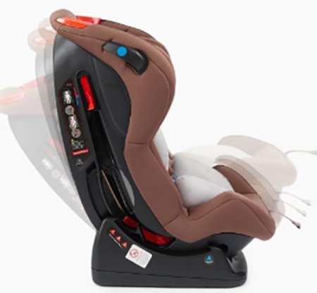 Happy Baby Автокресло Passenger V2 (0-25 кг) / цвет chocolat (коричневый)