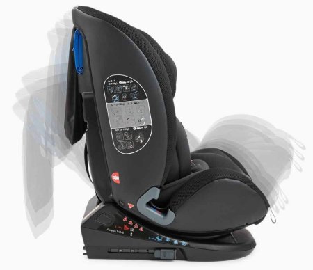 Happy Baby Автокресло Orex (0-36 кг) / цвет black (черный)