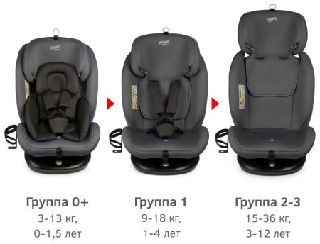 Siger Автокресло Престиж Isofix (0-36 кг) / цвет маренго люкс