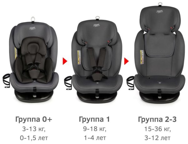 Siger Автокресло Престиж Isofix (0-36 кг) / цвет маренго люкс