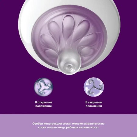 Avent Соска Natural Response, 6 месяцев, 2 шт., поток 6/6