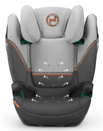 Cybex Автокресло Solution S2 i-Fix / цвет Lava Grey (серый)