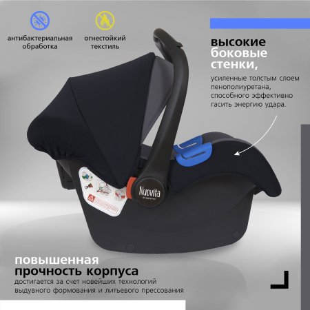 Nuovita Автокресло Maczione N0-1 / цвет Grafite/Графит