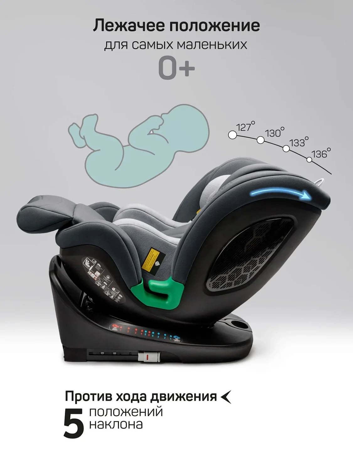 Amarobaby Автокресло Triumph, i-Size (0-36 кг)