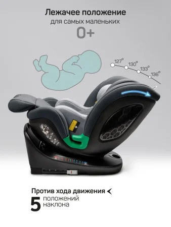 Удерживающее устрой.Amarobaby Triumph,i-Size,40-150 (Grey)