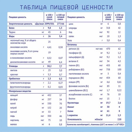 Nutrilak Смесь молочная специализированная Premium Комфорт, с рождения, 350 г