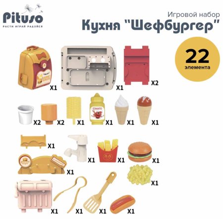 Pituso Игровой набор "Кухня Шефбургер", в рюкзаке