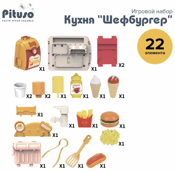Pituso Игровой набор "Кухня Шефбургер", в рюкзаке