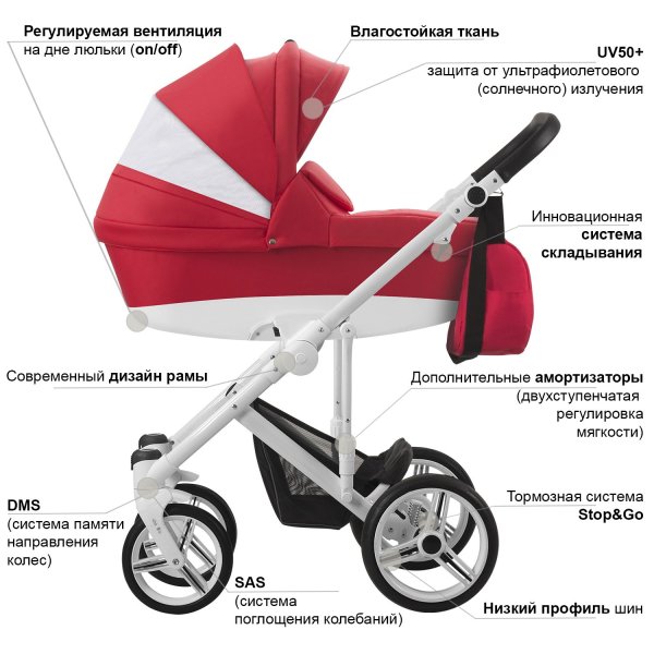 Bebetto Детская коляска 2 в 1 Magnum / цвет 207 красный  (ткань) / рама черная