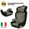 Nuovita Автокресло Maczione N23-1 / цвет Hakki/Хакки