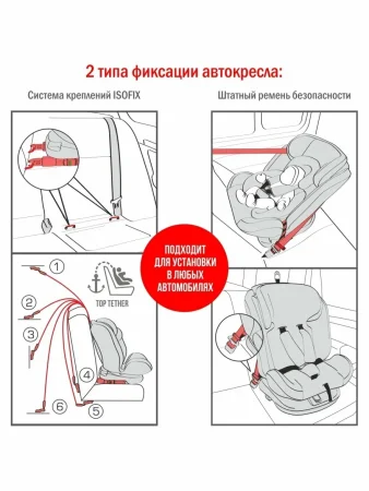 Автокресло Престиж ISOFIX гр.0+ SIGER (3944 Мокко люкс)