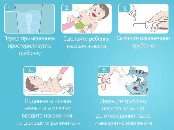 Roxy Kids Трубка газоотводная для новорожденных / цвет голубой, дизайн "ёлочка"