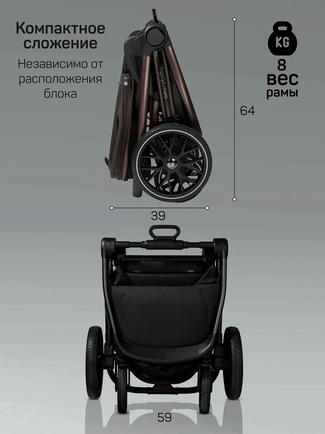 Коляска 2 в 1 с термолюлькой Amarobaby Phenom
