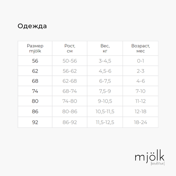 Mjolk Комбинезон Sleep and Play White, швы наружу